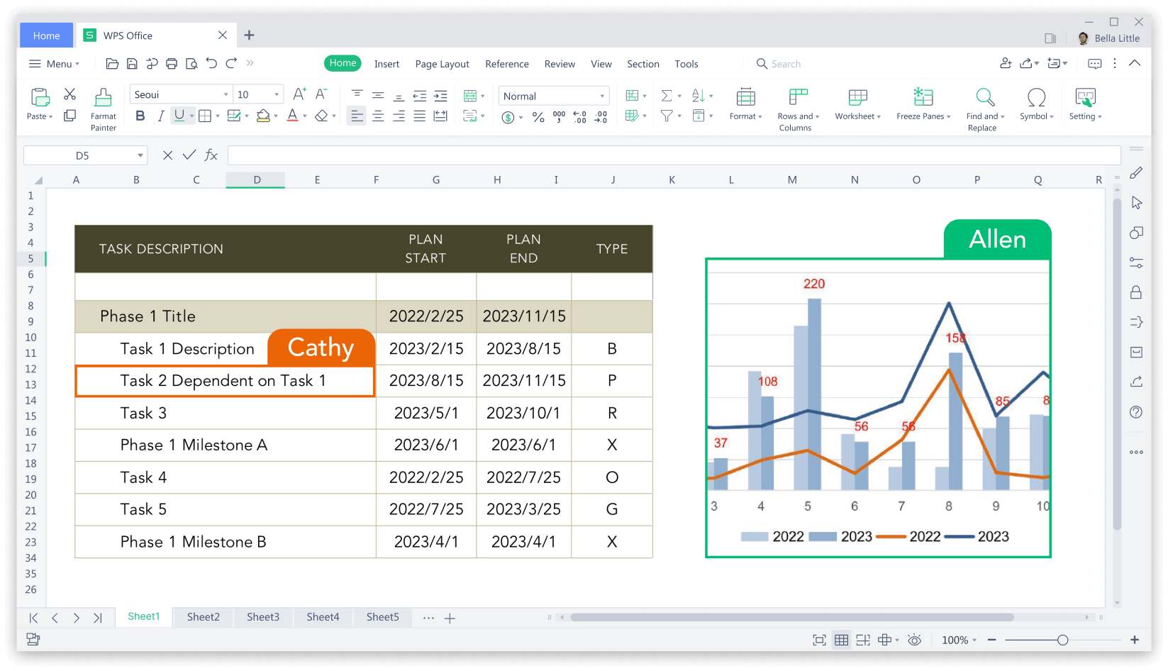 WPS Office All-in-One Suite